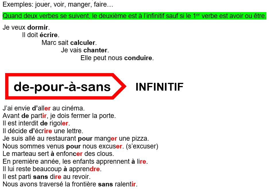 infinitif